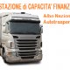 Autotrasporto c/t - attestazione capacit finanziaria